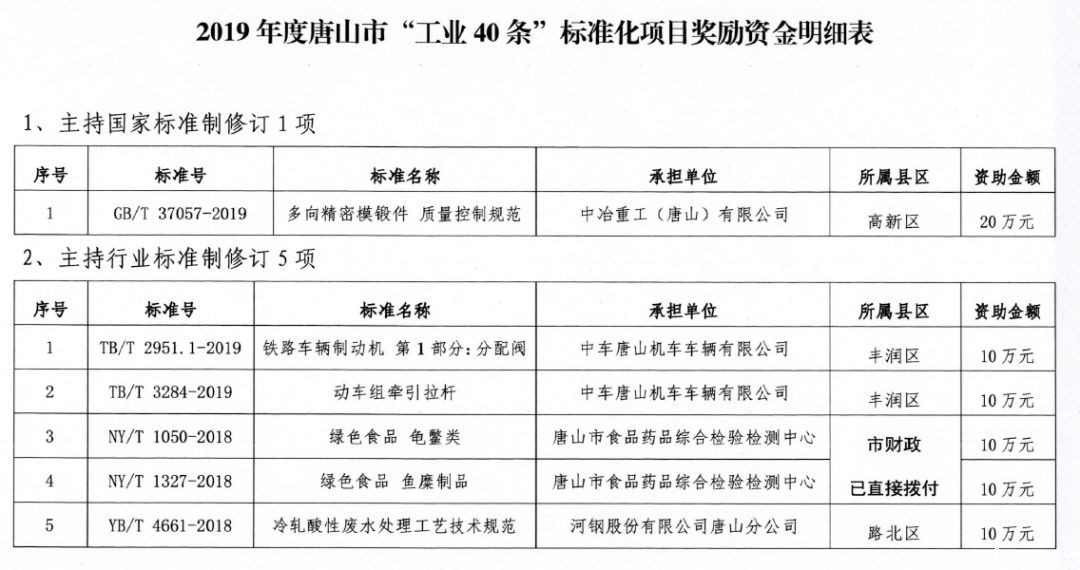 20200306414998.jpg \