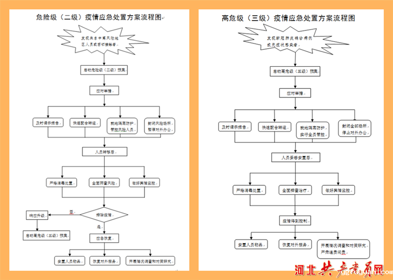 20210204114391.png 微信图片_20210204090614.png